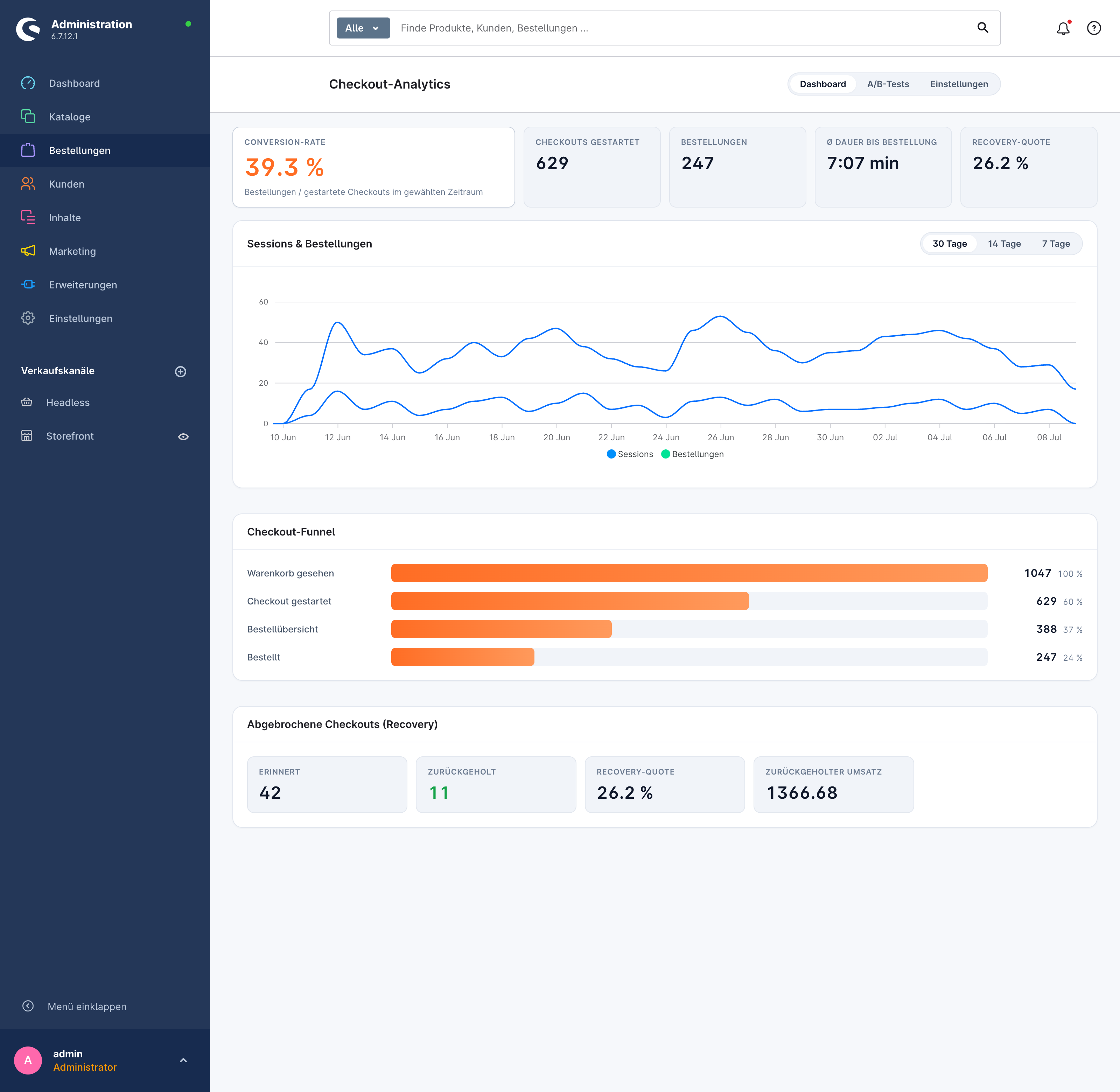 Analytics-Dashboard